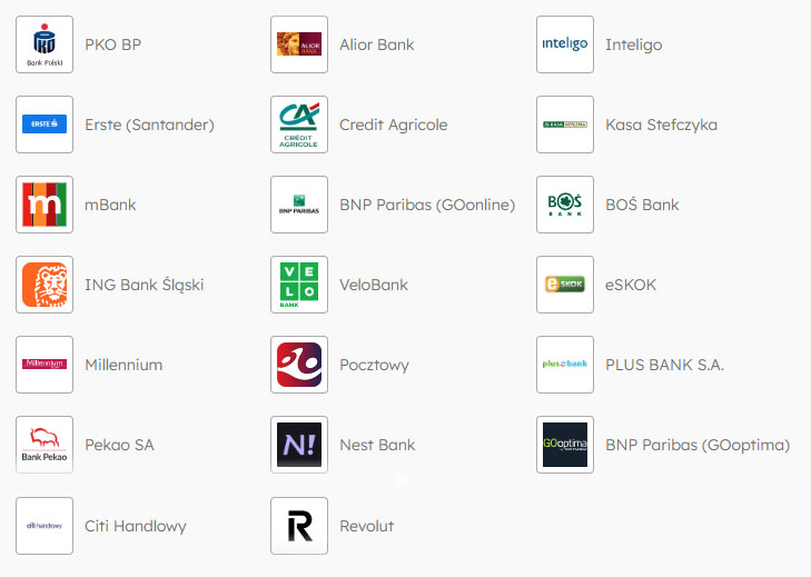 Lista banków obsługiwana przez Kontomatik